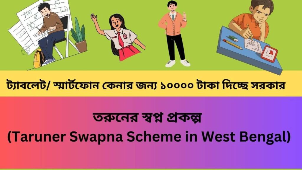 তরুনের স্বপ্ন প্রকল্প