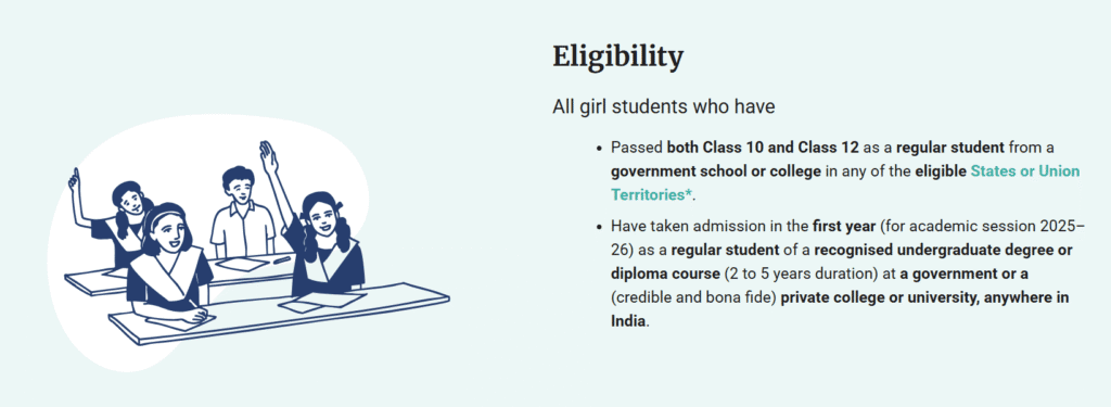 Eligibility