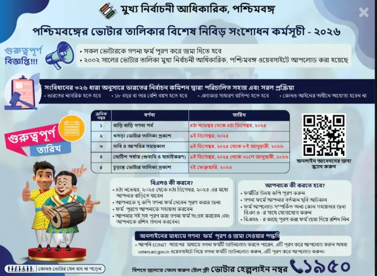 ELECTORAL ROLL 2002 (Voter List) of West Bengal